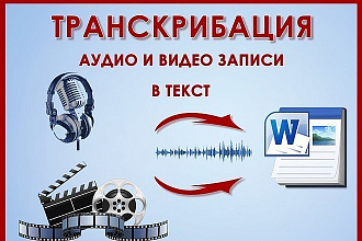 Набор текста с аудио и видео источников