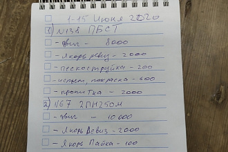 Набор текста