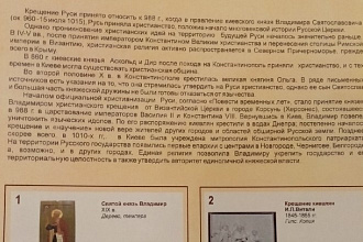Набор текста