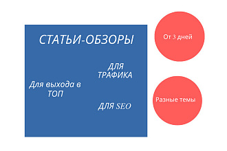 Статьи-обзоры товаров, рынков, услуг