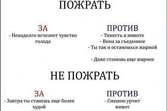 Модератор сайта по диетам