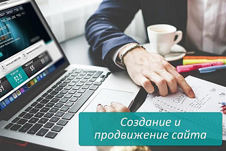 Создаю продающие и бизнес тексты на темы интернет, продвижение сайтов