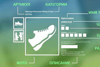 Наполню интернет-магазин