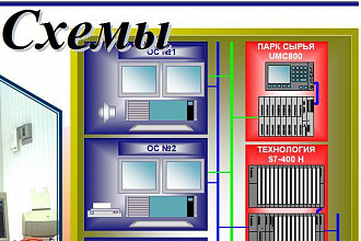 Оцифровка в Word сканированных, выполненных от руки схем, эскизов