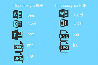 Конвертация PDF в WORD