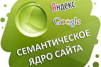 Семантическое ядро любого сайта из органической выдачи Яндекс, ГУГЛ