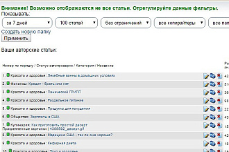 Напишу обзоры на вашу тему