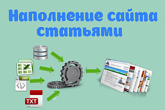 Наполнение сайта статьями. 100 статей