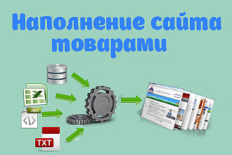 Наполнение интернет-магазина товарами