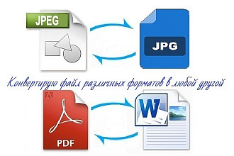 Конвертация PDF в TXT, DOC, XLS, PPT, JPEG, PNG, TIFF