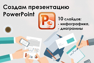 Сделаю презентацию на любую тему