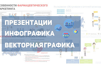 Создание презентации
