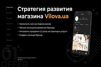 Создание презентаций