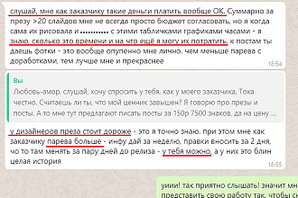 Создам презентацию в Power Point