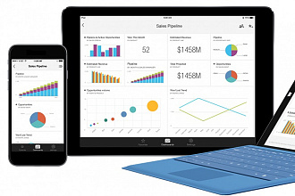 Панель, dashboard на MS Power BI