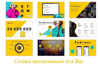 Создам презентацию