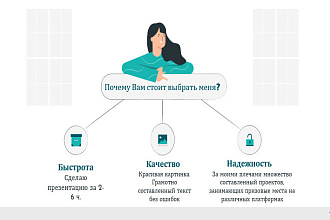 Сделаю презентацию быстро