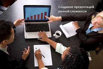 Создание презентации компаний, товаров, услуг