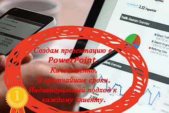 Презентации в программе PowerPoint