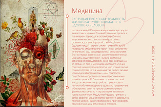 Создам презентацию в Canva, PowerPoint