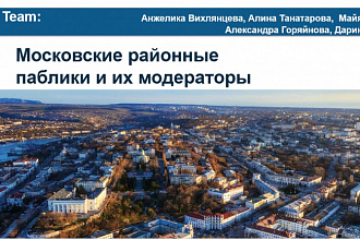 Cделаю презентацию