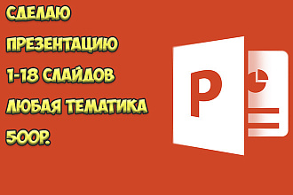 Презентация в Microsoft PowerPoint
