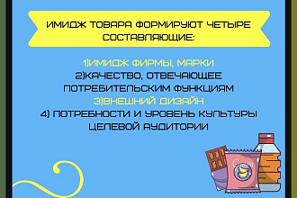Составлю презентацию в Power Point или в Canva