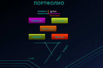 Создам уникальную презентацию для продвижения вашего бизнеса