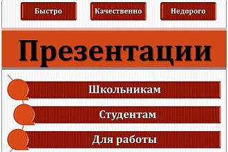 Презентации на заказ