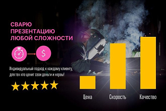 Создам презентацию