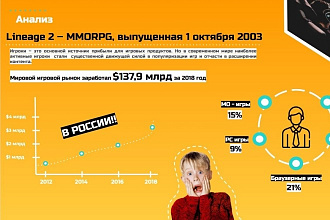 Создание презентации