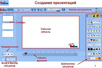 Сделаю презентацию за Вас