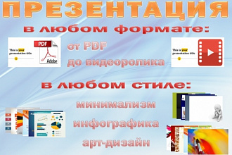 Презентации в любом виде и формате