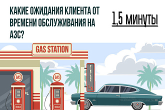 Дизайн презентаций