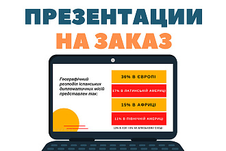 Сделаю стильную презентацию