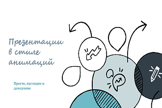 Создаю презентации с стиле анимаций