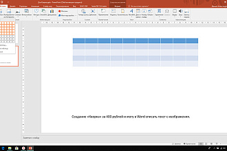 Сделаю презентацию в Power Point