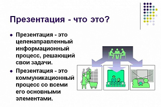 Оформлю презентацию для школы или колледжа
