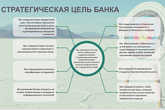 Модно и стильно оформлю презентацию или КП