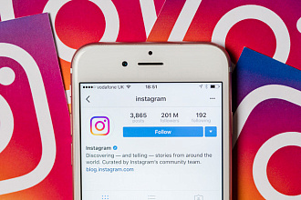 Продающие тексты для постов Instagram. Карьера, работа, семья и спорт