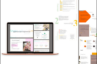 Создам презентацию MS PowerPoint