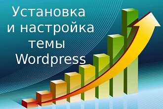 Установлю и настрою вашу тему Wordpress