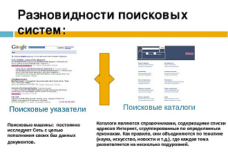 Wyzi Тема Бизнес Поисковик и поставщик услуг