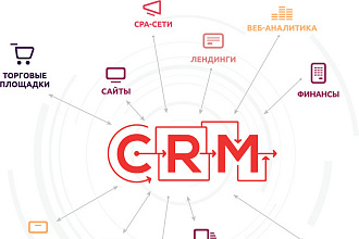 Retailcrm настрою Вам интеграцию Вашего магазина с CRM Retailcrm
