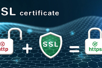 Подключение SSL сертификата