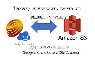 Настрою Amazon AWS S3 и Cloud Front CDN Amazon для WordPress