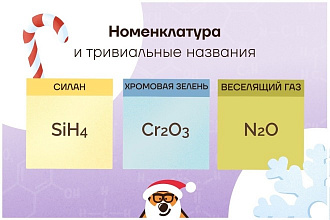 Любая презентация на любую тему