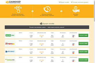 Loan Comparison Блоки сравнения кредитов банковских оферов