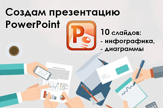 Продающая презентация 10 слайдов