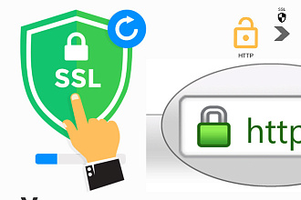 Установка бесплатного SSL сертификата CloudFlare на ваш сайт